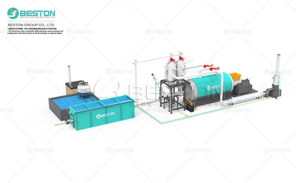 廢<a href=http://m.zearar.cn/solution/lianyou/46.html target=_blank class=infotextkey>鋁塑煉油設備</a>