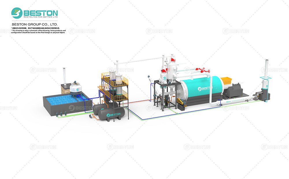 BLJ間歇煉油設備+立式冷凝+液壓進料+雙系統(tǒng)