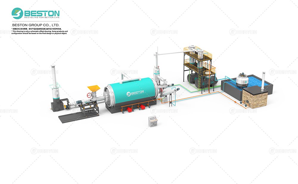 BLJ間歇煉油設(shè)備+立式冷凝+螺旋進料