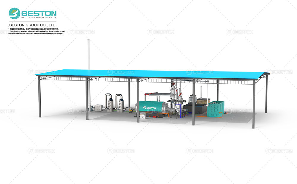 人工進(jìn)料BLJ-6<a href=http://m.zearar.cn/solution/lianyou/feisuliao/32.html target=_blank class=infotextkey>廢塑料煉油設(shè)備</a>+催化裂解+三合一